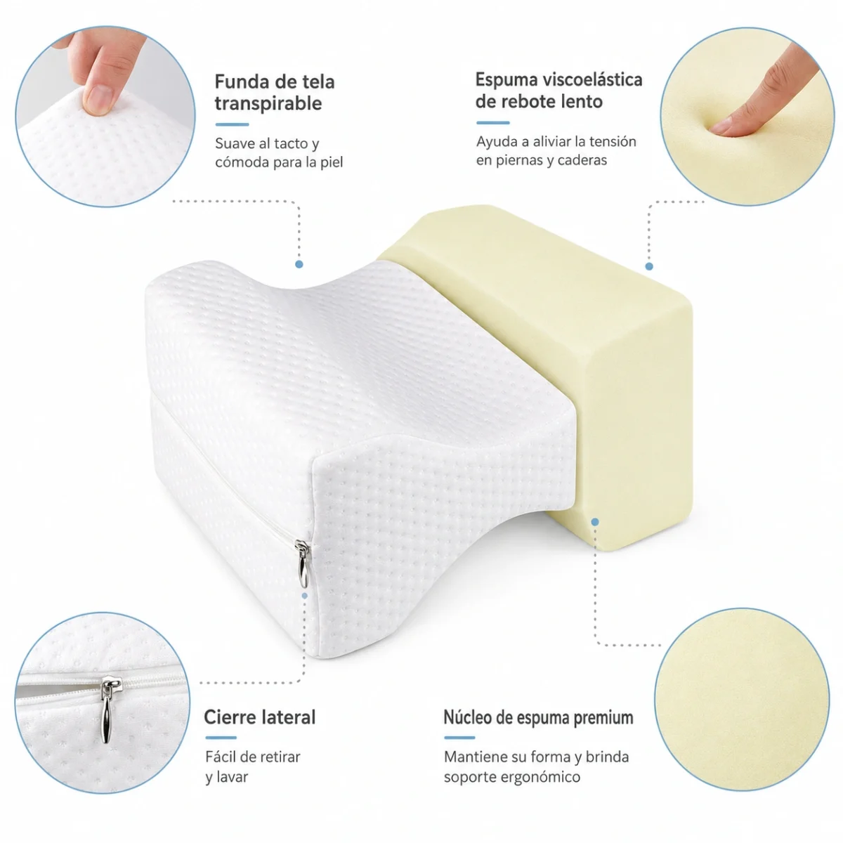 Almohada Separador de Piernas - Imagen 5