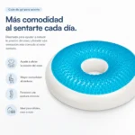 Cojín Rodete de Gel - Imagen 2