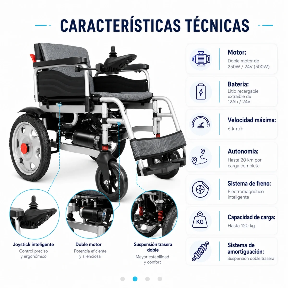 Silla de Ruedas Eléctrica Confort - Imagen 5