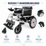 Silla de Ruedas Eléctrica Confort - Imagen 6