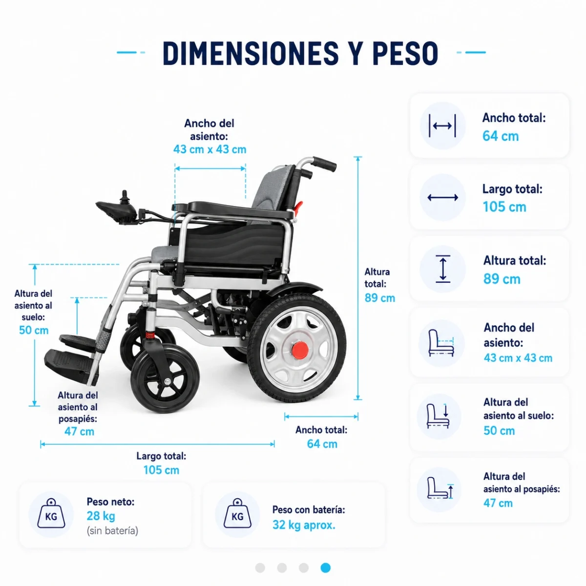 Silla de Ruedas Eléctrica Confort - Imagen 7